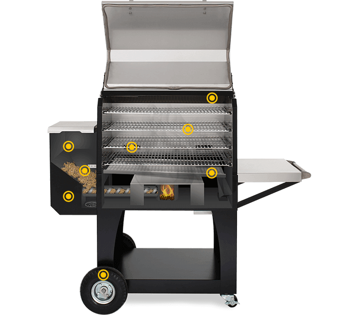 Myron Mixon BARQ-2400 Pellet Smoker-- IN STORE ONLY