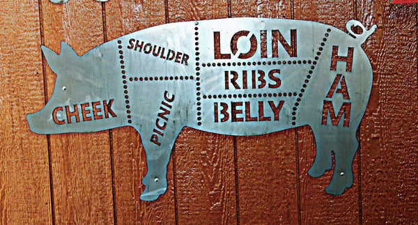 Meat Cuts Pig Metal Sign
